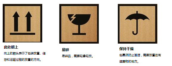 特殊处理标志示例图
